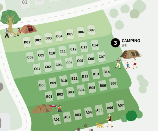 캠핑 A/B/C/D 사이트 배치도