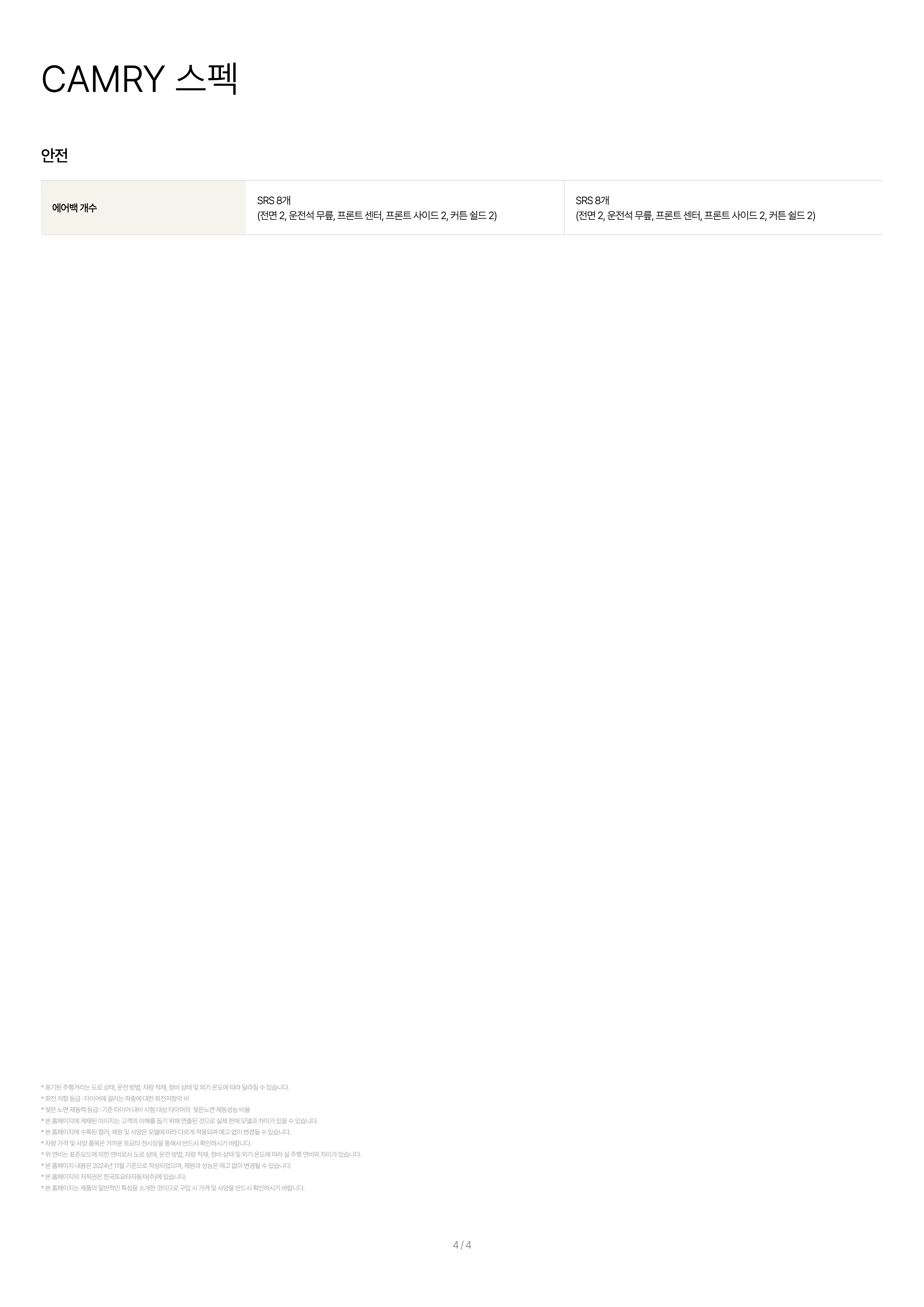 2025 토요타 캠리 하이브리드 차량 및 정보 이미지