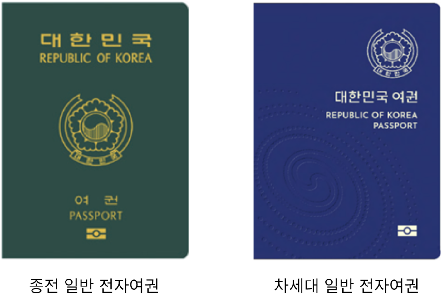 초록색 종전 여권과 파란색 차세대 여권 사진