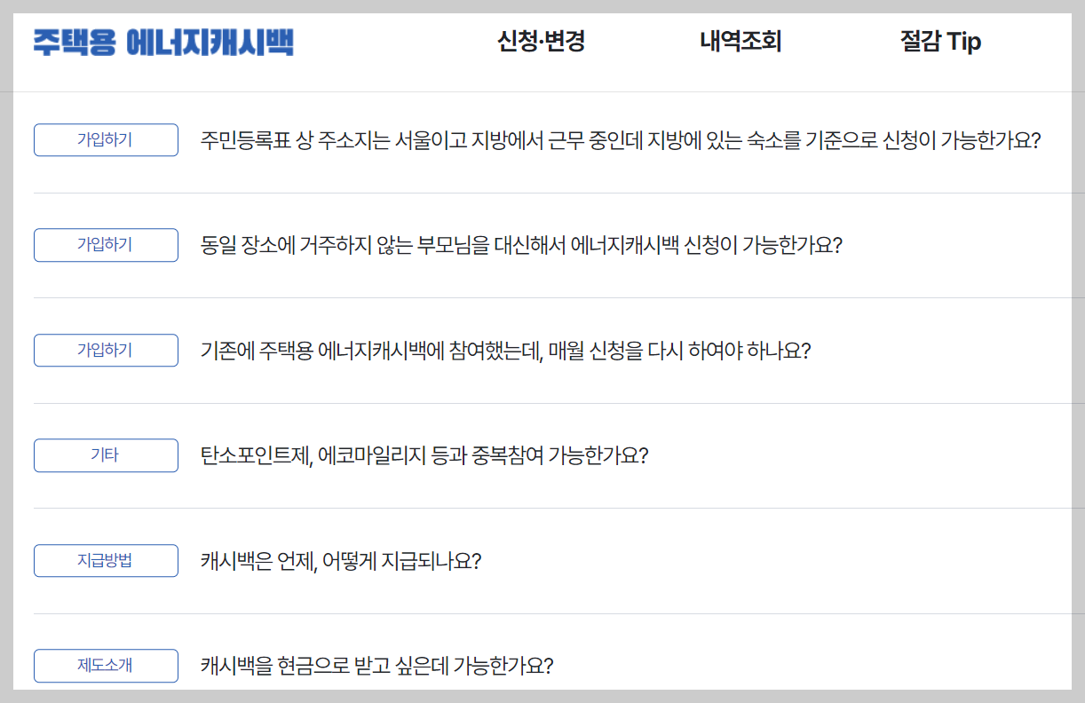 에너지캐시백 신청대상, 신청방법