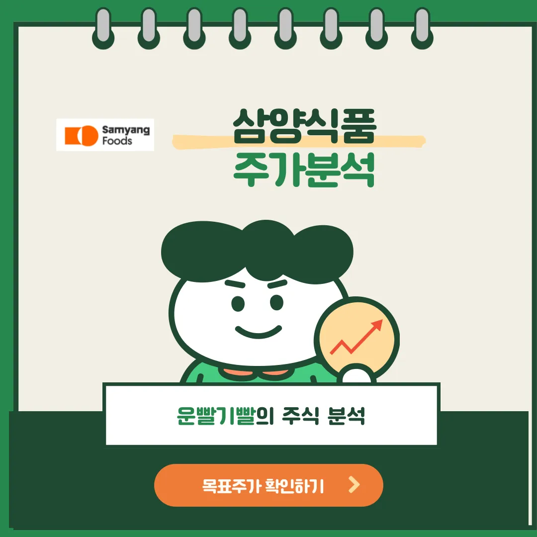 삼양식품 주가분석