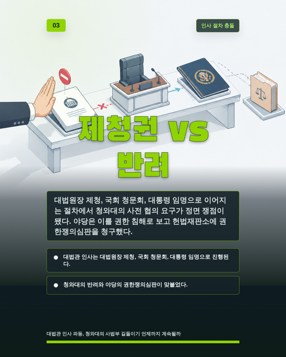 제청권 vs 반려