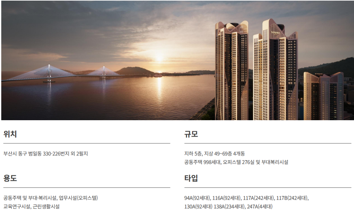 블랑써밋74 조감도 이미지