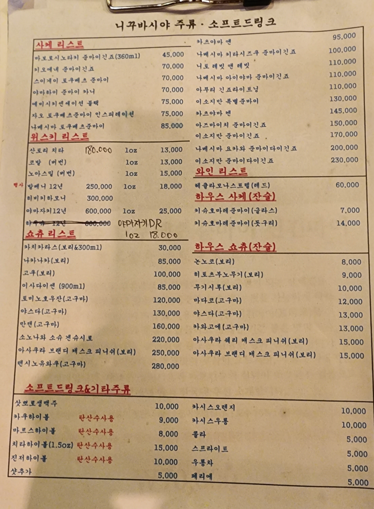 니꾸바시야 주류 메뉴 가격