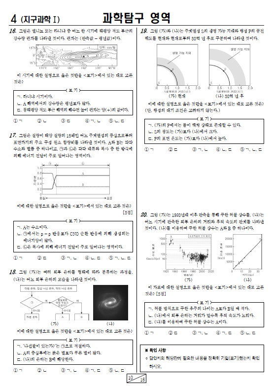 2023-11월-고2-모의고사-지구과학 1-기출문제-다운