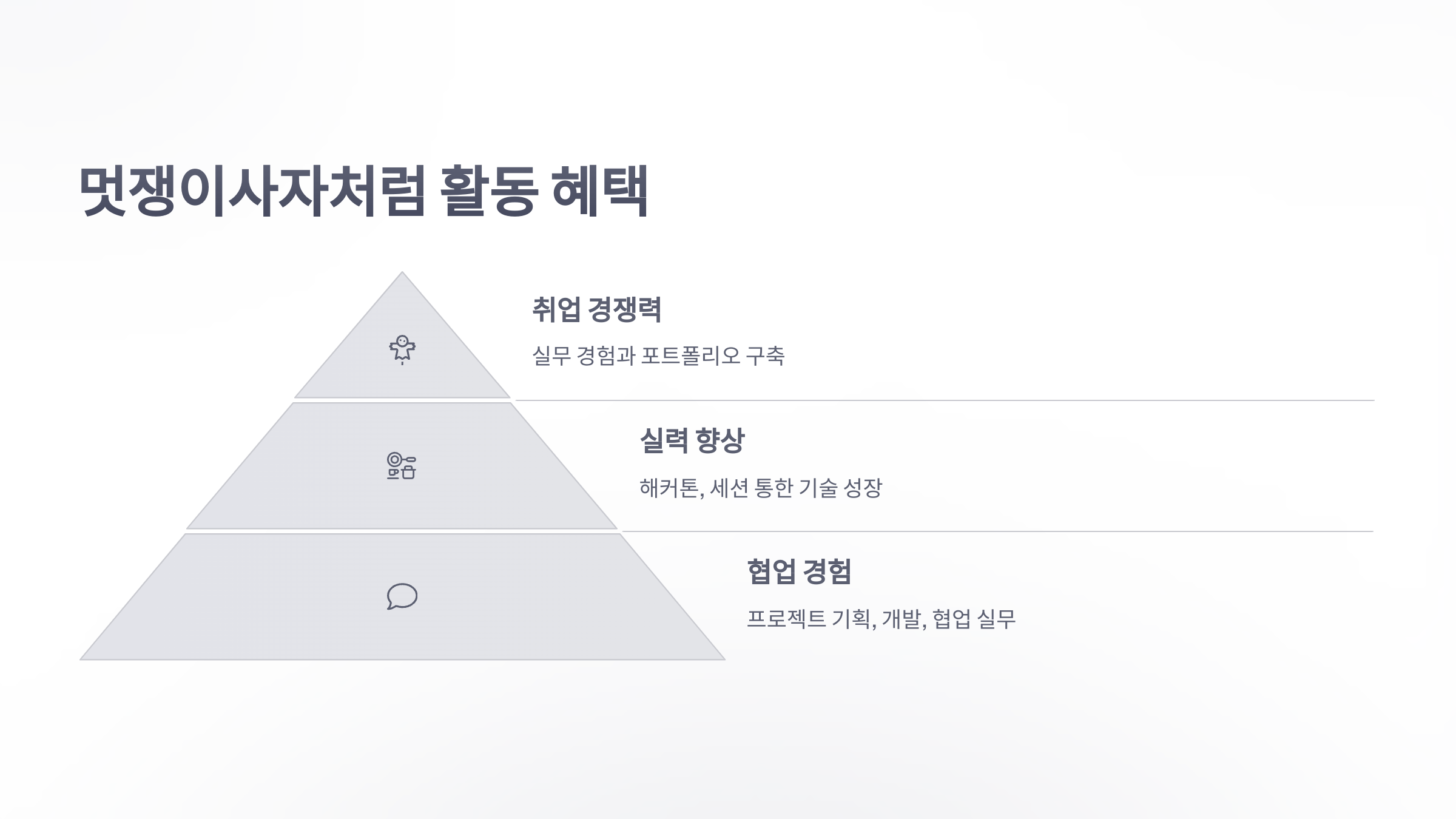 멋쟁이-사자-처럼-대학교-7