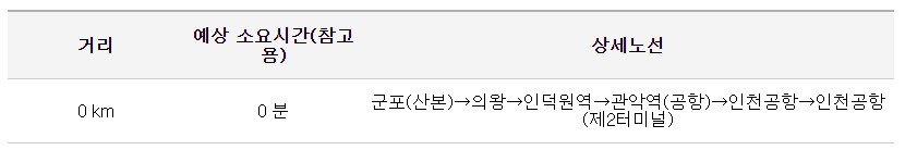 인덕원역 인천공항 리무진 버스 노선 시간표 요금 예약 방법 4400번