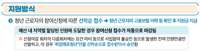 일자리-채움-청년지원-7