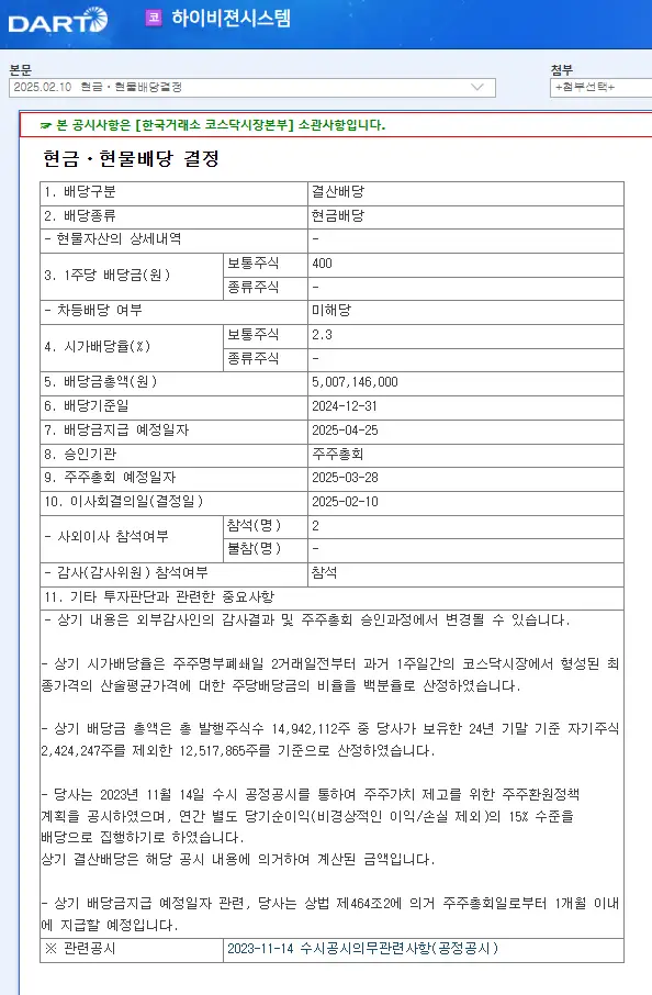 하이비젼시스템(126700) 2025년 배당금