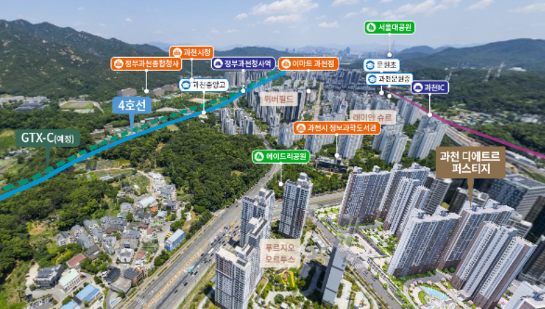 과천 디에트르 퍼스티지아파트 분양가 평면도 단지배치도 의무거주기간 입지환경