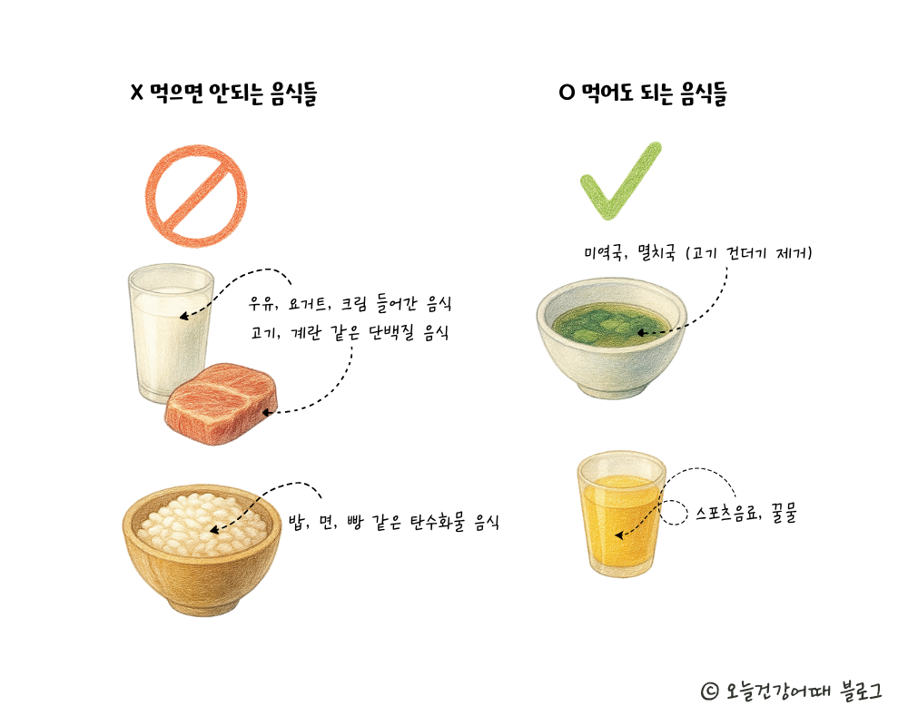 장내시경전식단, 장내시경전식사, 장내시경음식, 장내시경먹으면안되는음식, 장내시경금지식단