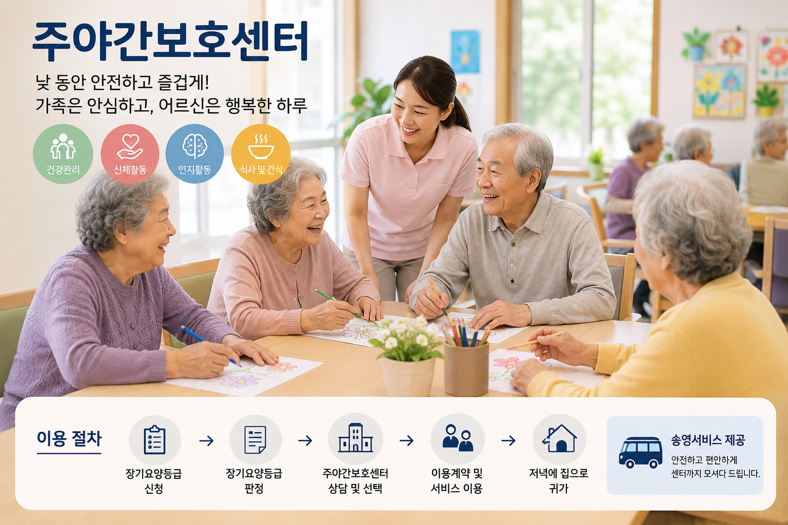 주야간보호센터에서 어르신들이 다양한 인지활동 프로그램에 참여하는 모습