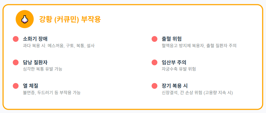 강황의 부작용