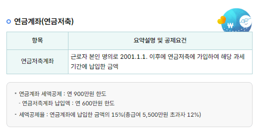 2025 연말정산 미리보기 <예상 환급금 조회>