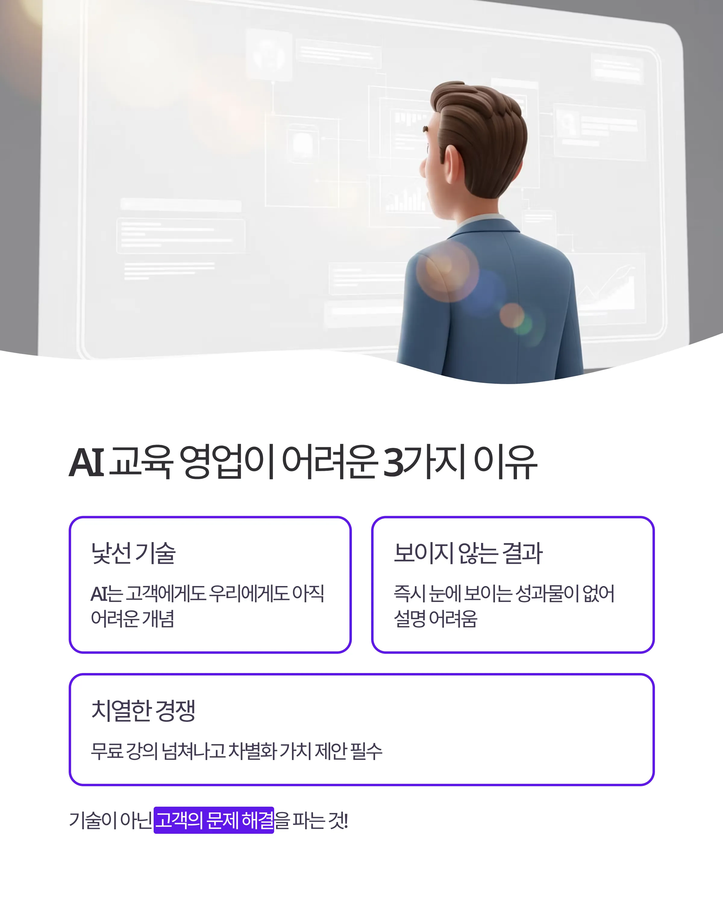 AI ํด๋ผ์ด์ธํธ ์์
์๋ฒฝ ๊ฐ์ด๋