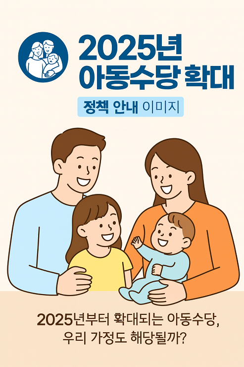 2025년 아동수당 확대 정책 안내 이미지. 부모와 아이가 웃으며 복지 혜택을 소개하는 장면