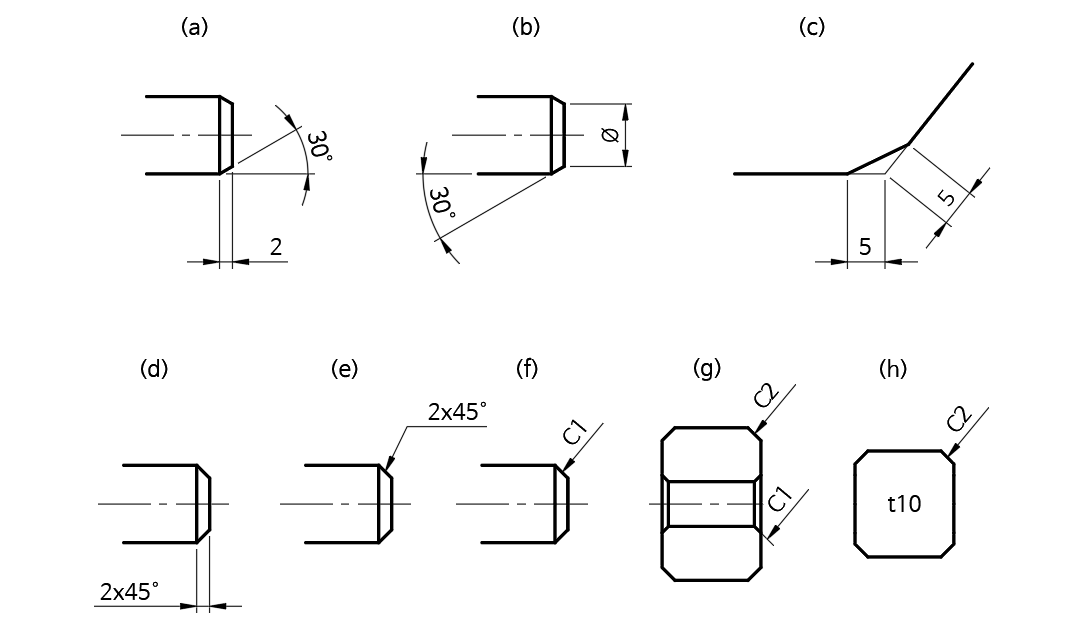 모떼기의-표시-방법