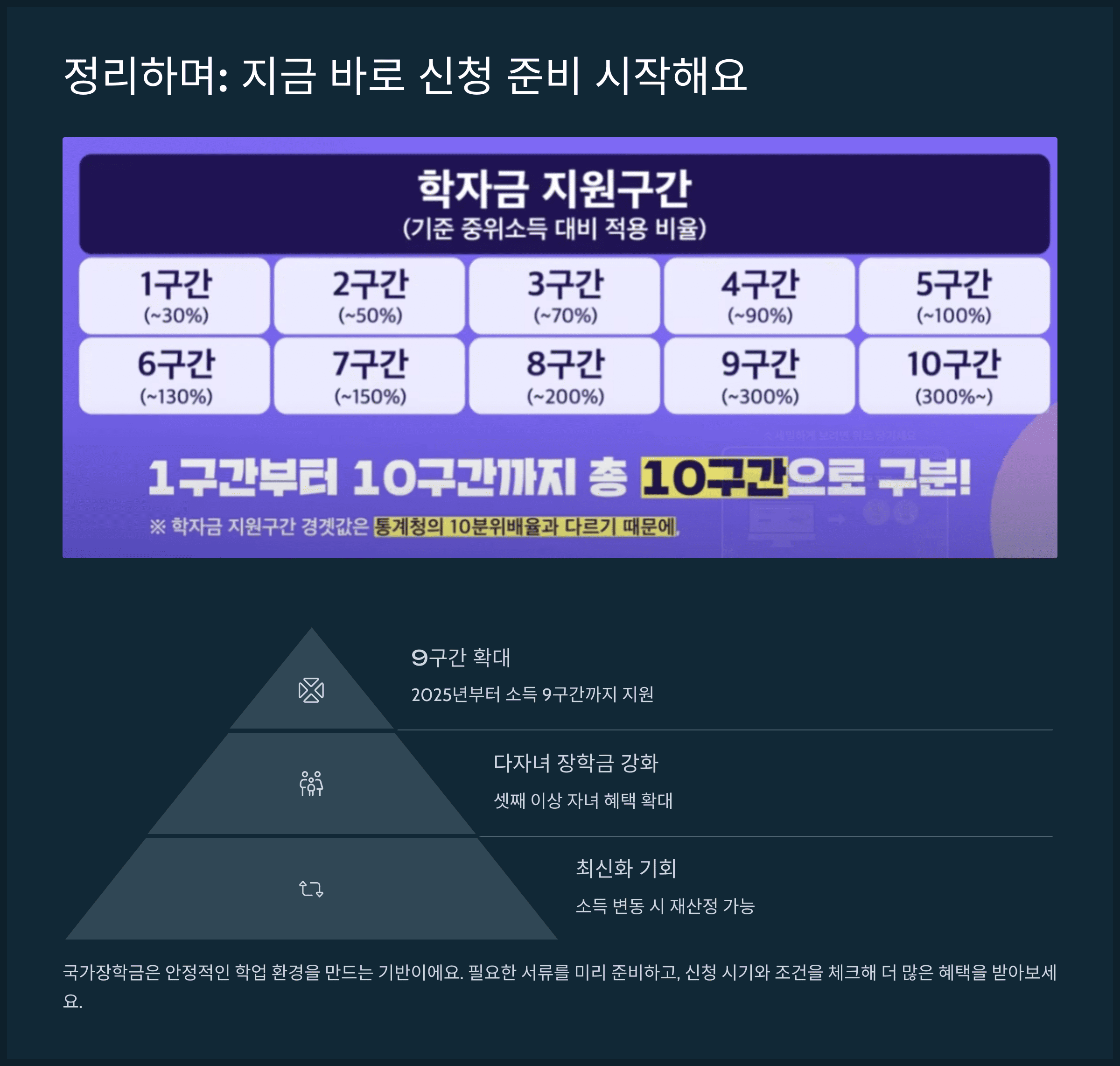 정리하며: 지금 바로 신청 준비 시작해요