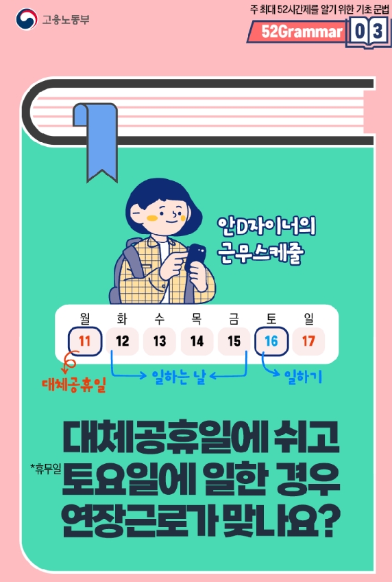 대체공휴일과 토요일 근무 시 연장근로 해당 여부에 대한 질문