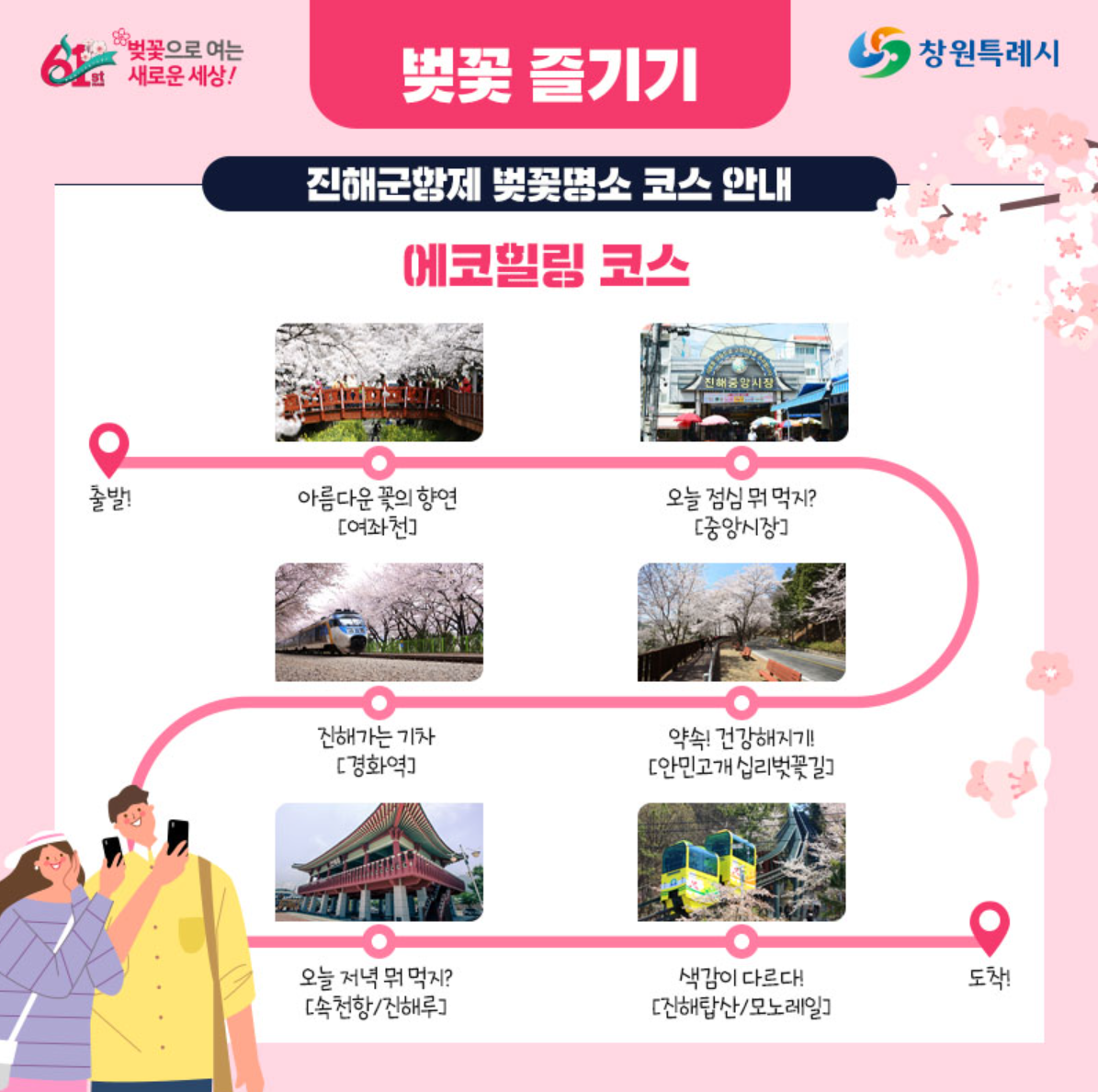 2025 진해 군항제 일정 및 벚꽃 축제