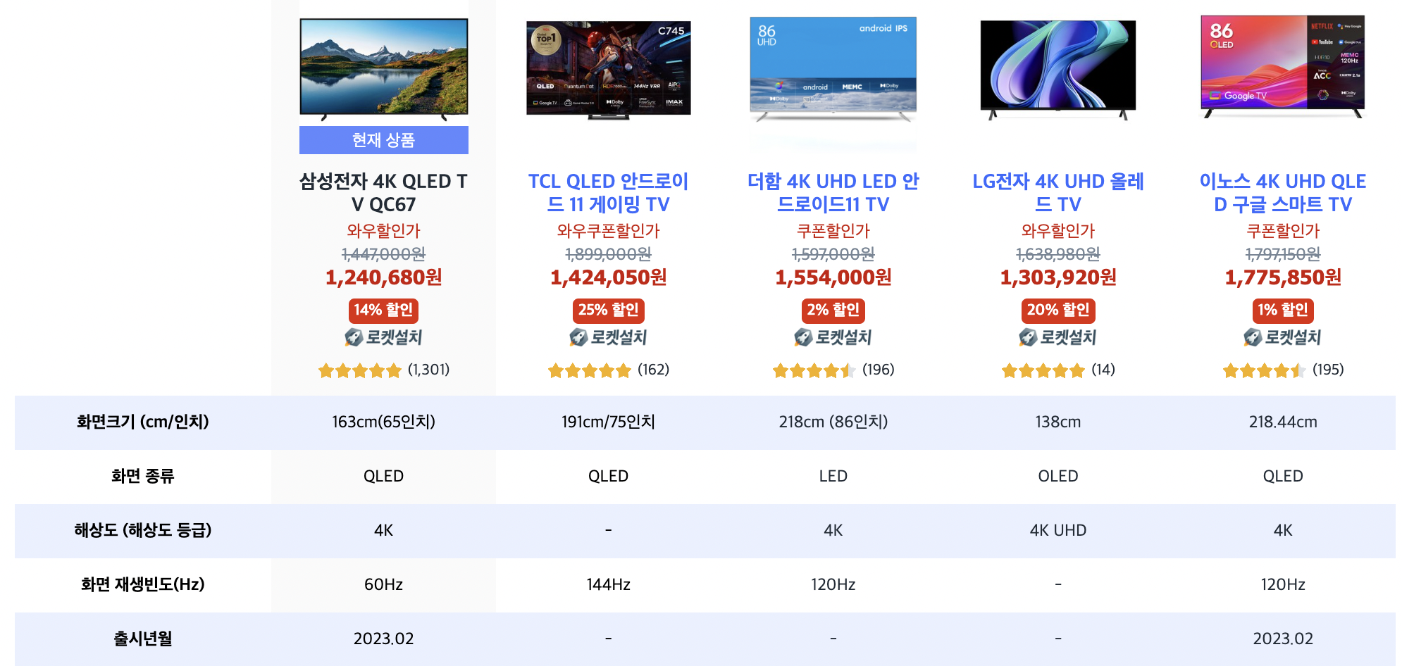 삼성-65인치-tv-qled-4k