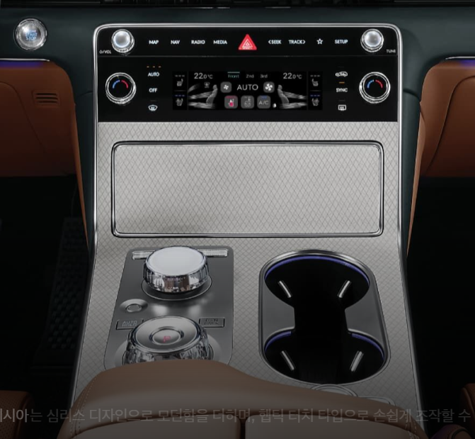 2025 GV80