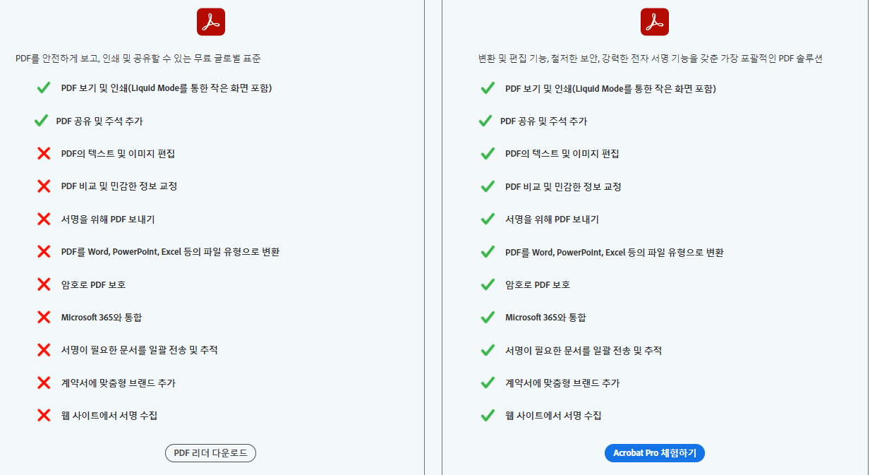어도비 아크로뱃 리더 설치 및 사용
