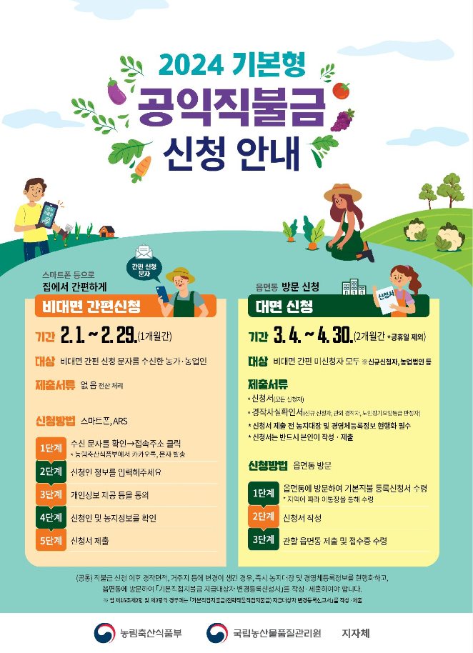 2024년 공익직불금