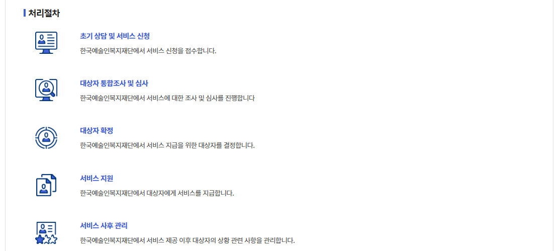 예술활동준비금 신청방법