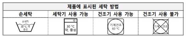 스포츠 브라 세탁방법