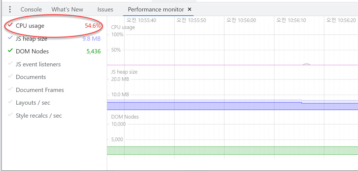 자바스크립트 CPU 사용량 정상 범위 초과