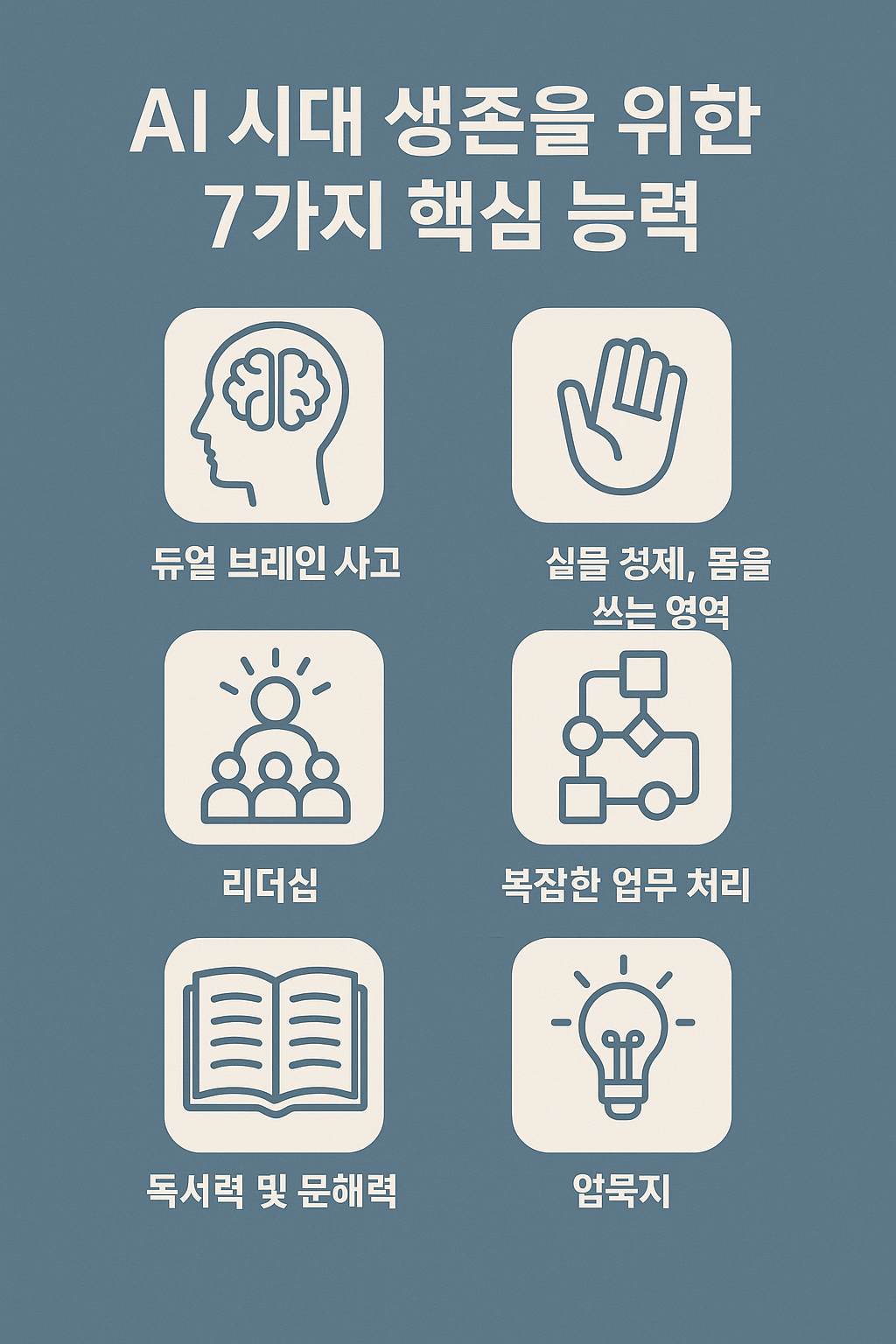 AI시대 생존을 위한 7가지 핵심 능력
