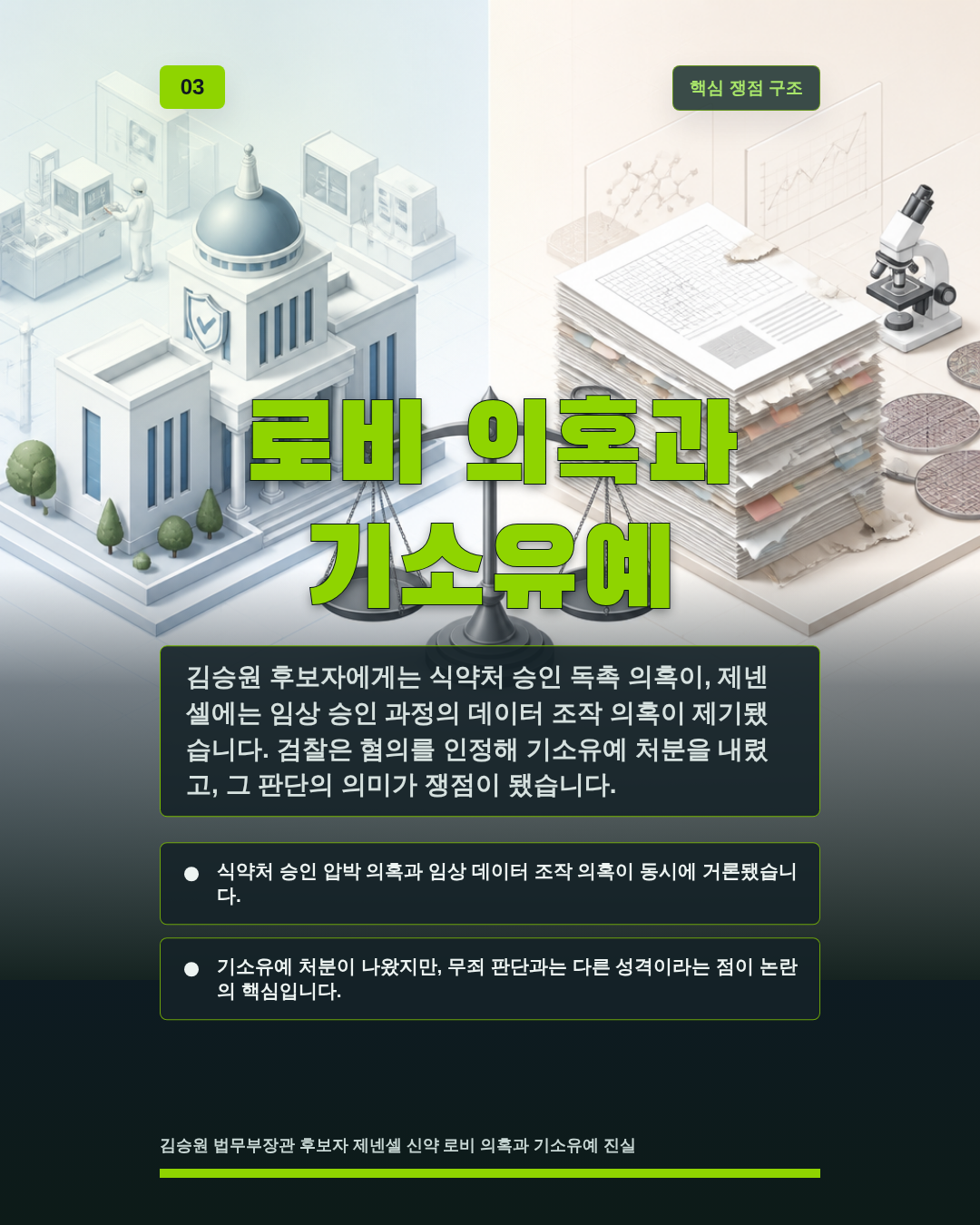 로비 의혹과 기소유예