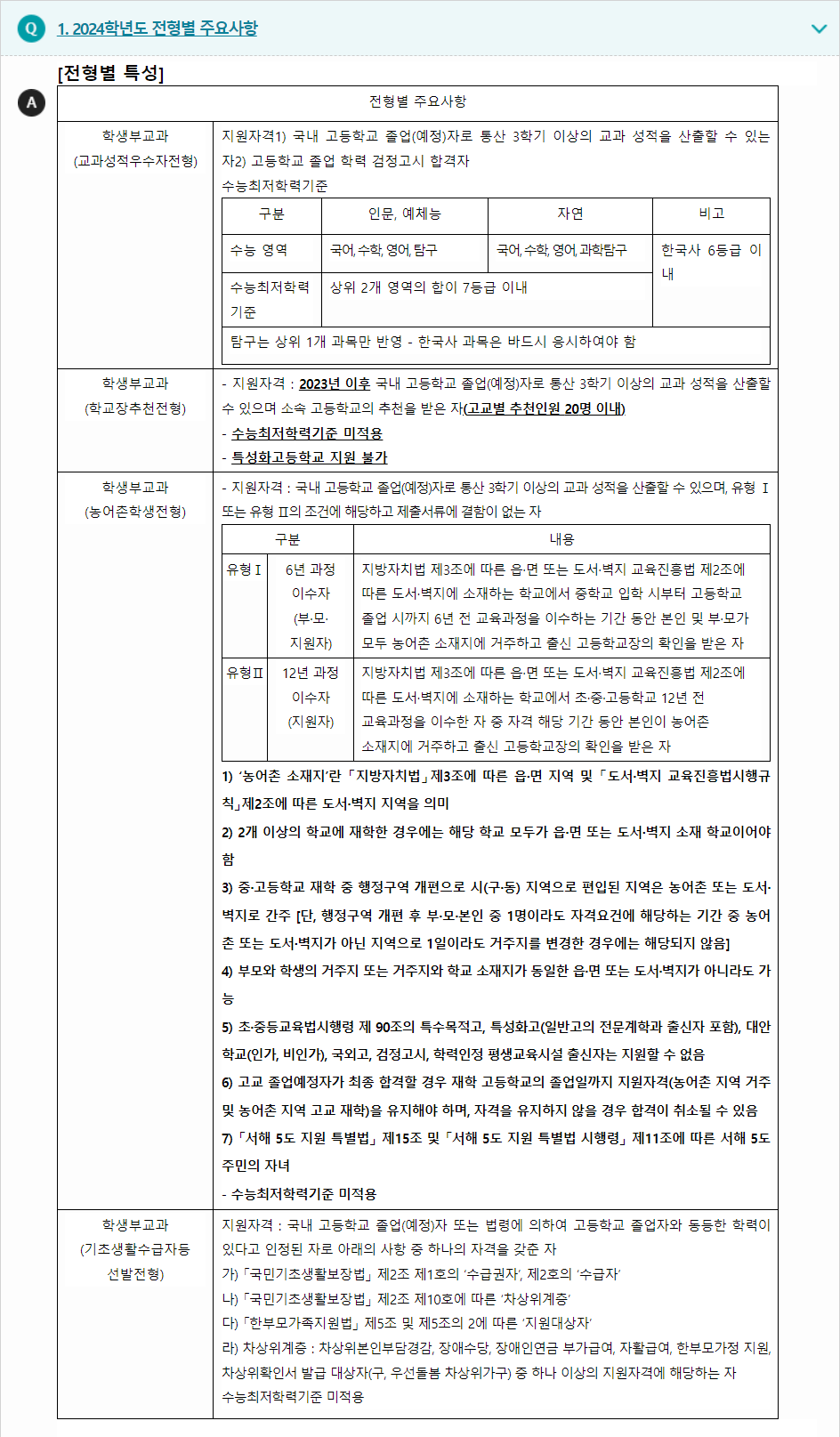 2024학년도 경기대학교 학생부교과전형 전형별 주요사항