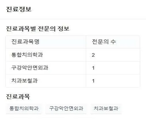 원더플란트치과의원 강북점