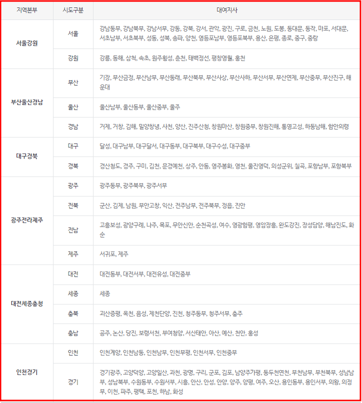 대여 가능 공단지사