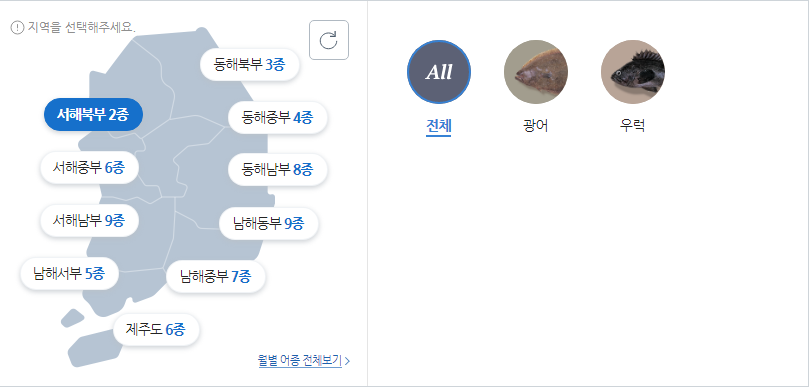 서해북부 낚시 대상어종 사진
