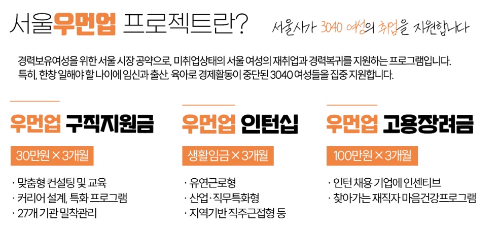 서울우먼업프로젝트 3종세트