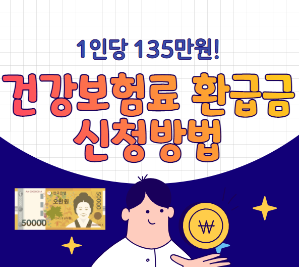 국민건강보험-환급금-신청방법