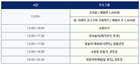 노원구-당현천-정월대보름행사-부대행사