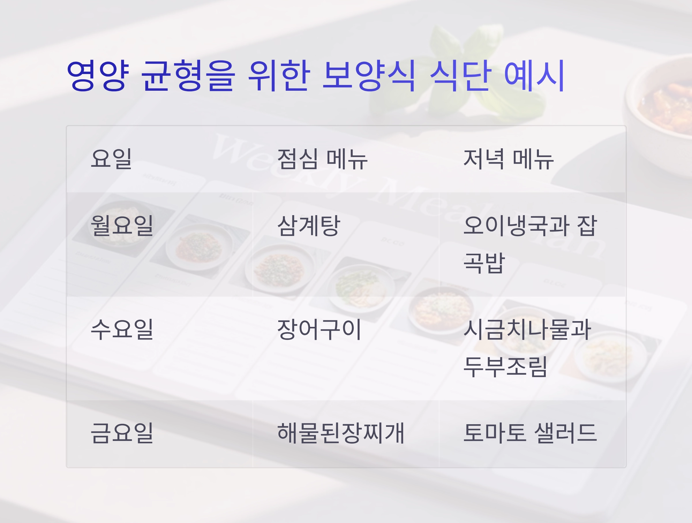 무더위 이기는 보양식, 여름철 건강하게 즐기는 비법 공개