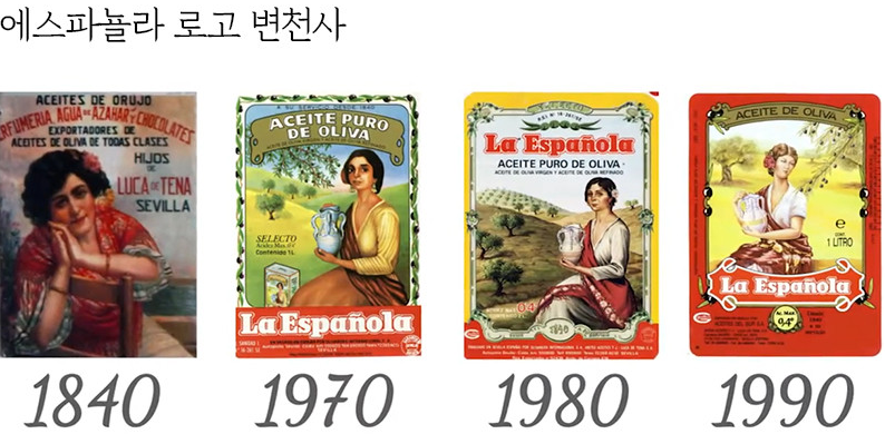 올리브유-에스파놀라-스프레이 오일