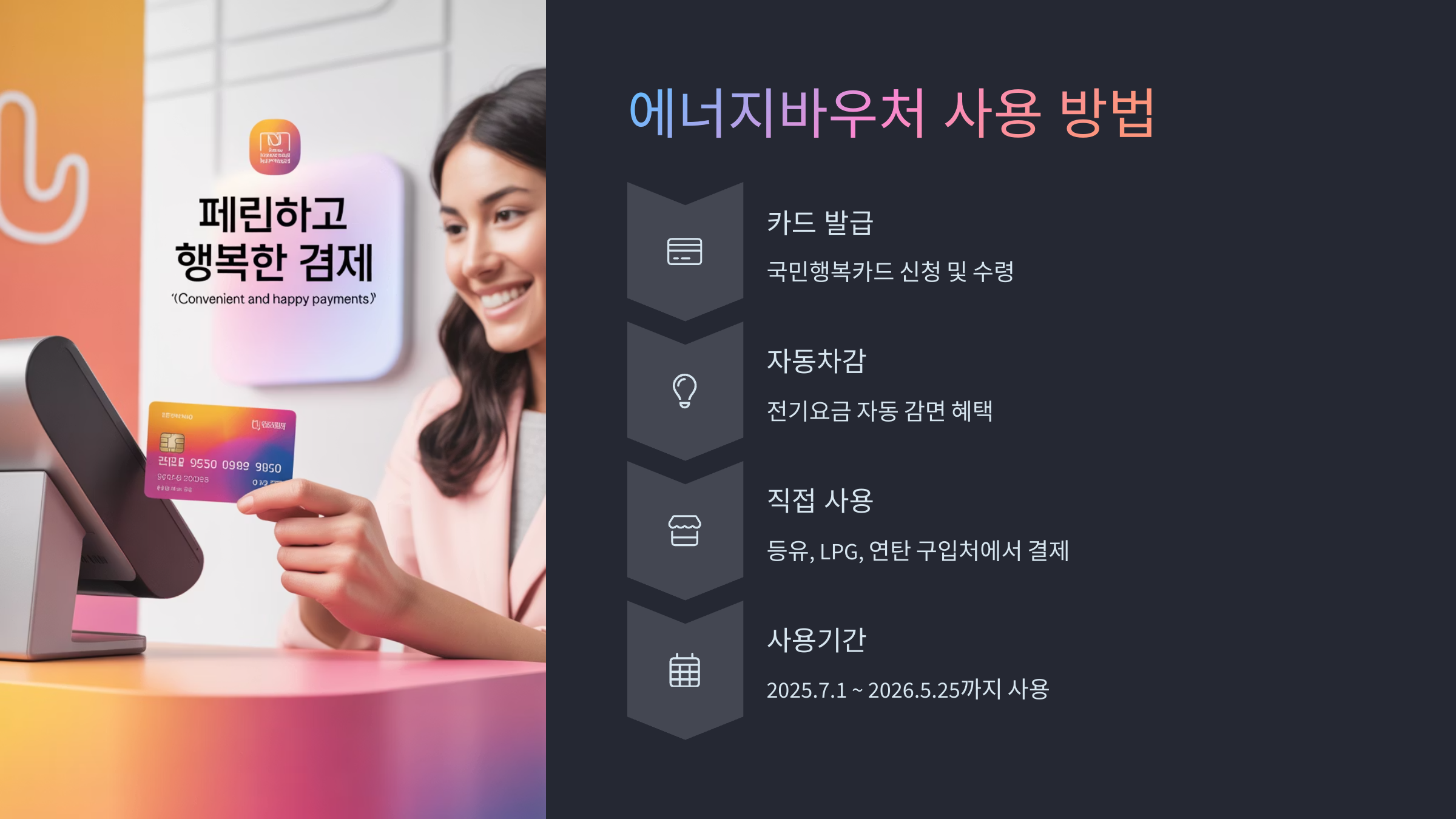 에너지바우처 사용 방법