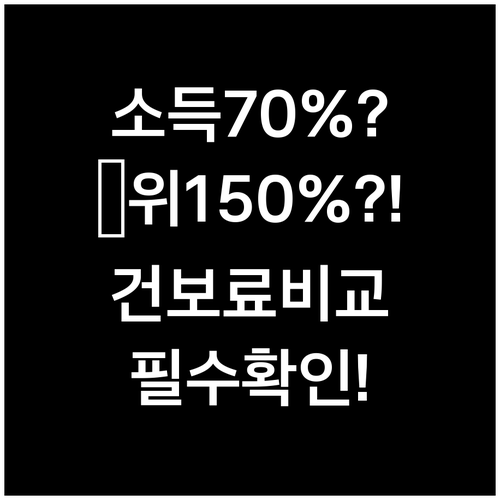 소득 하위 70% 기준 중위소득 15..