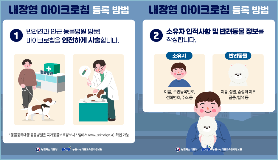 반려동물-등록번호