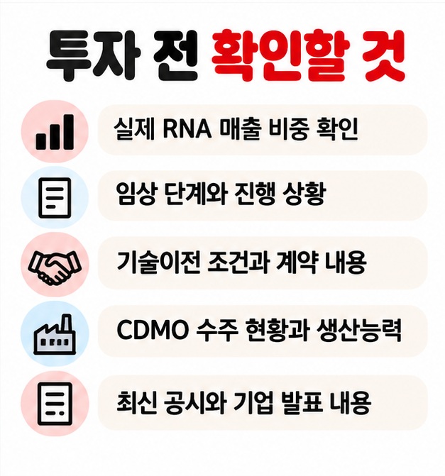 RNA 관련주 투자 전 실제 매출, 임상 단계, 기술이전, 수주와 최신 공시를 확인하는 체크리스트 카드
