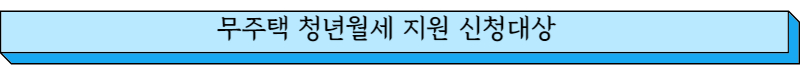 무주택 청년월세 지원대상