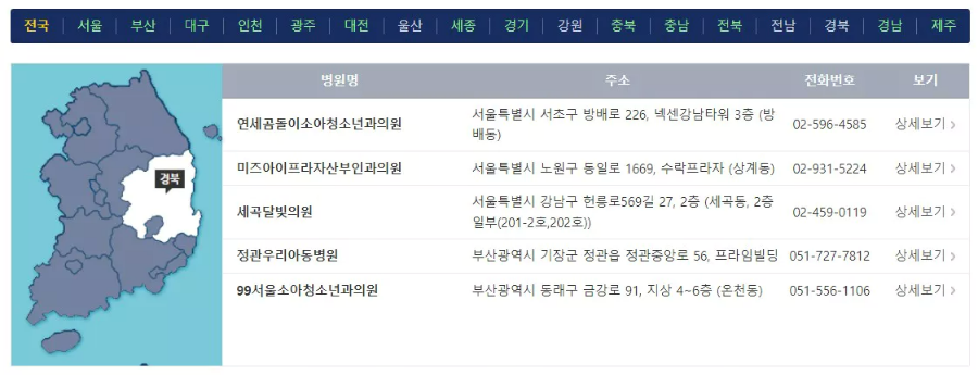 달빛 어린이 병원