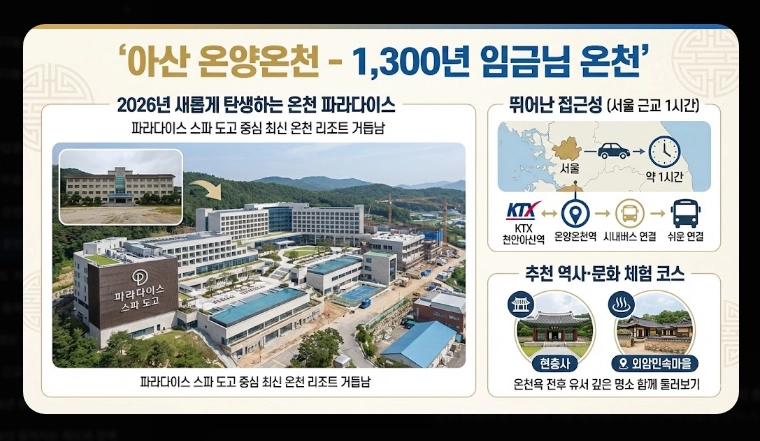 전국 온천 여행지 베스트 10 완벽 가이드