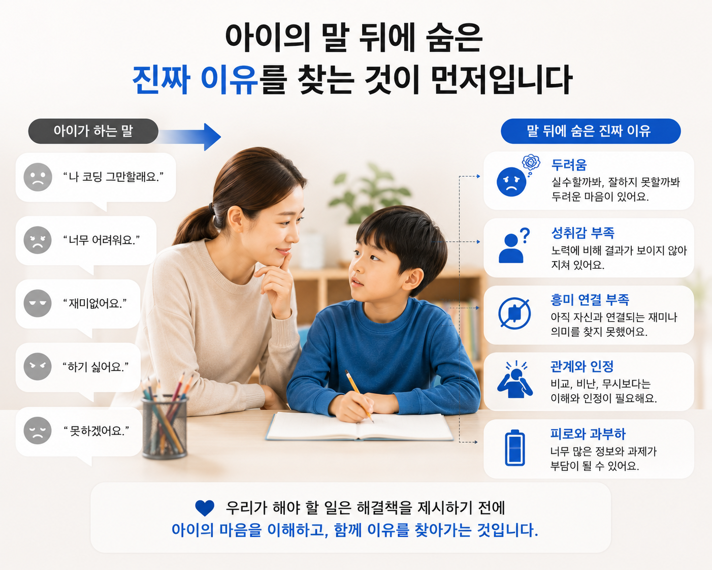 "왜 그만두고 싶어?"라는 질문이 가장 중요한 첫 번째 단계입니다